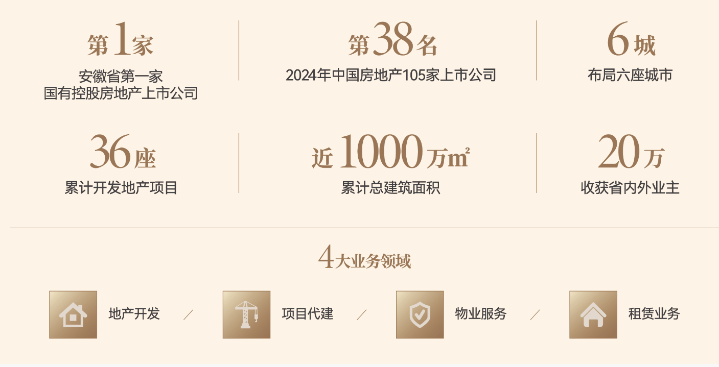 琥珀星樾湾】评价如何-2025买房年度聚焦 @琥珀星樾湾售楼中心-【(图4)